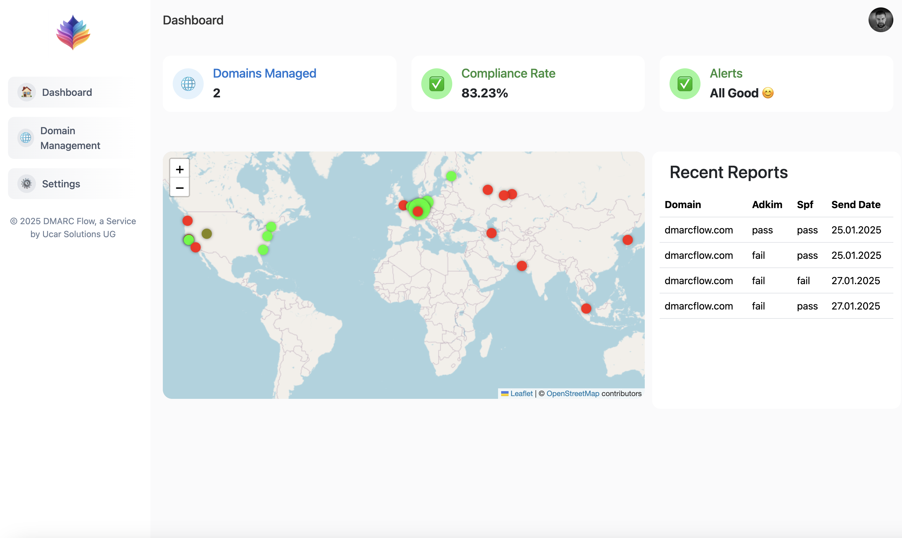 Screenshot DMARCFlow Dashboard